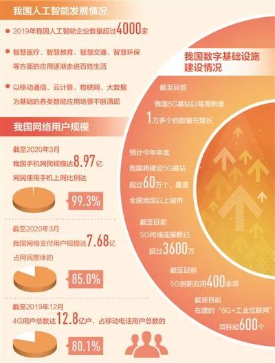 互聯(lián)網(wǎng)新觀察 服務(wù)智能化浪潮下，信息技術(shù)咨詢(xún)服務(wù)如何實(shí)現(xiàn)便捷與高效雙贏