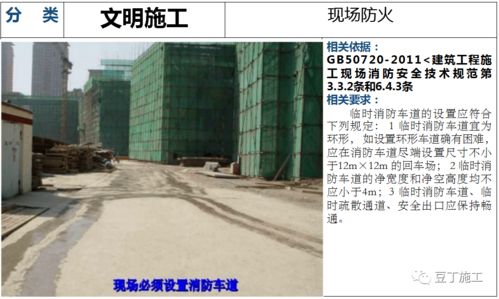 建筑工程文明施工檢查解說(shuō)圖與依據(jù)規(guī)范